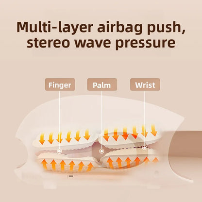 Vostara Hand Massager with Heating and Air Wave Technology