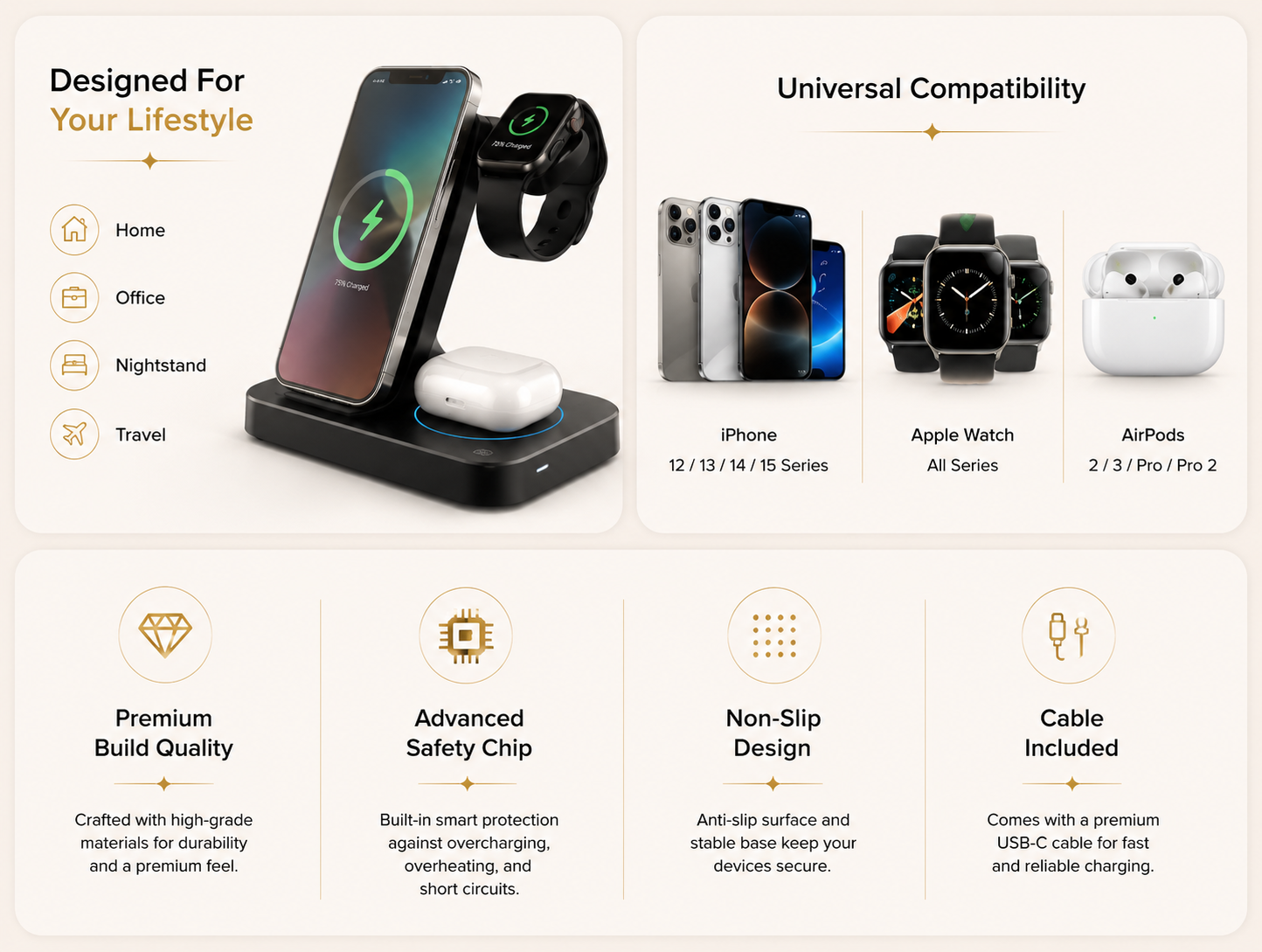 Vostara Universal 4-in-1 Wireless Fast Charger - Product Details 2