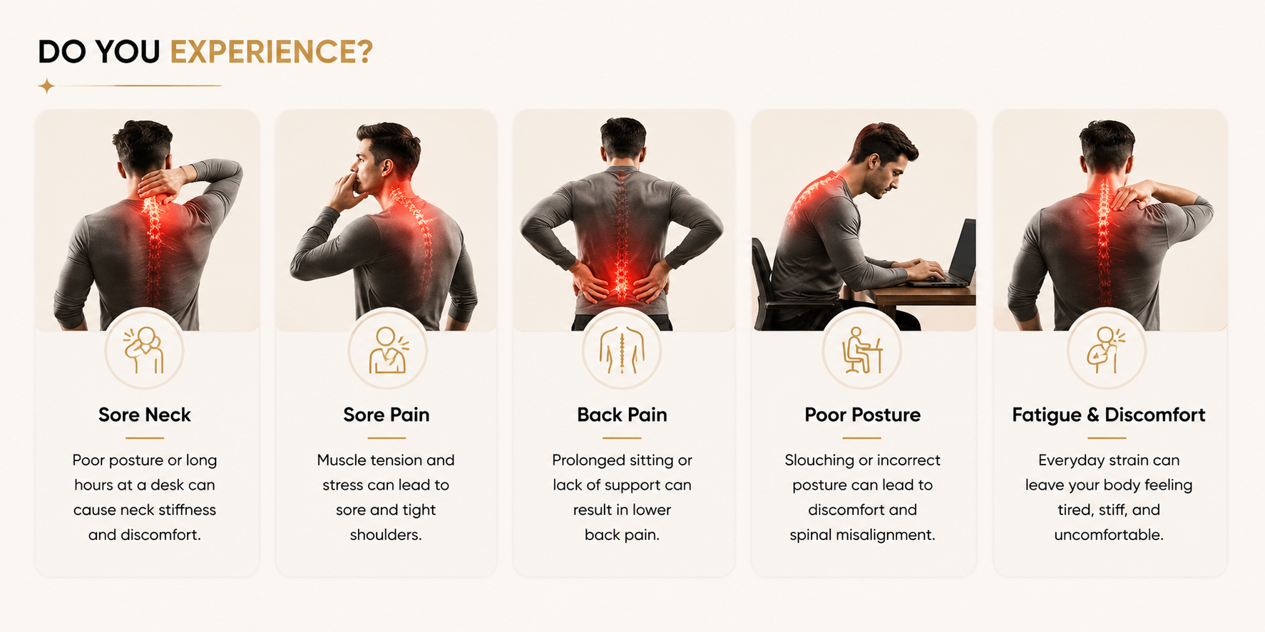 Vostara Posture Corrector for Shoulder and Back Support - Product Details 2