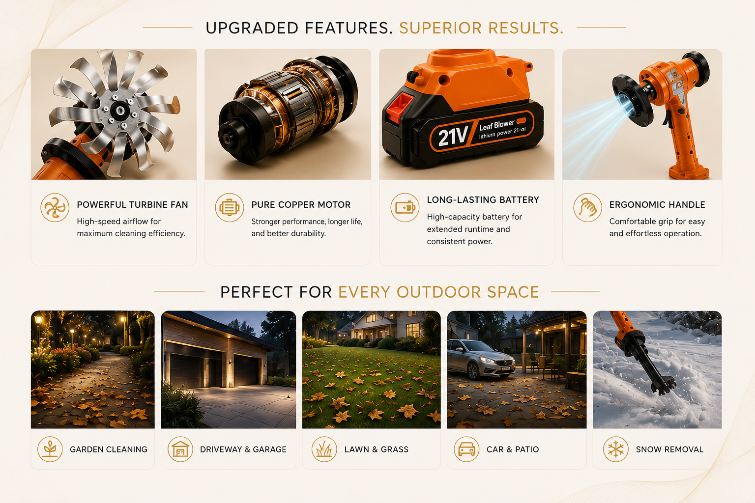 Vostara Handheld Electric Garden Tiller and Weeder - Product Details 2