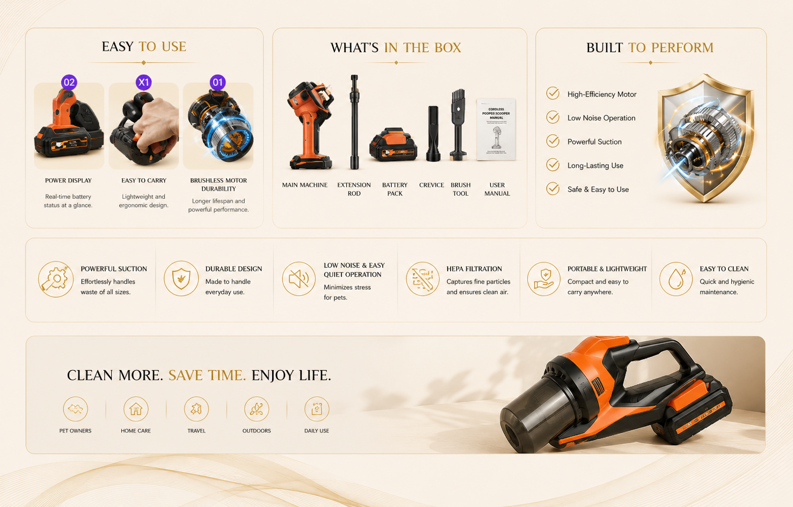 Vostara Handheld Electric Garden Tiller and Weeder - Product Details 3