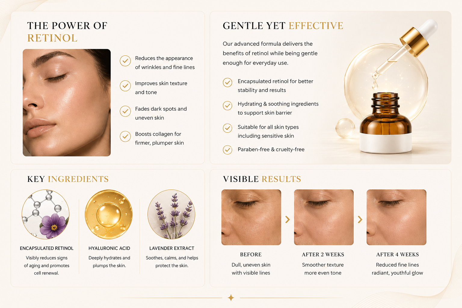 Vostara Retinol SeruRetinol Serumm - Product Details 2