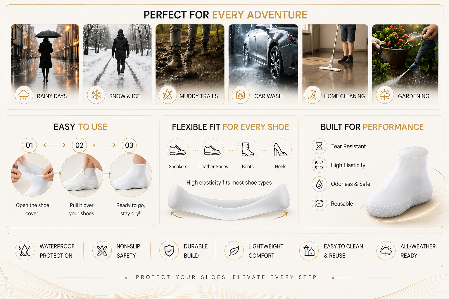 Vostara Waterproof Non-Slip PVC Shoe Covers - Product Details 3
