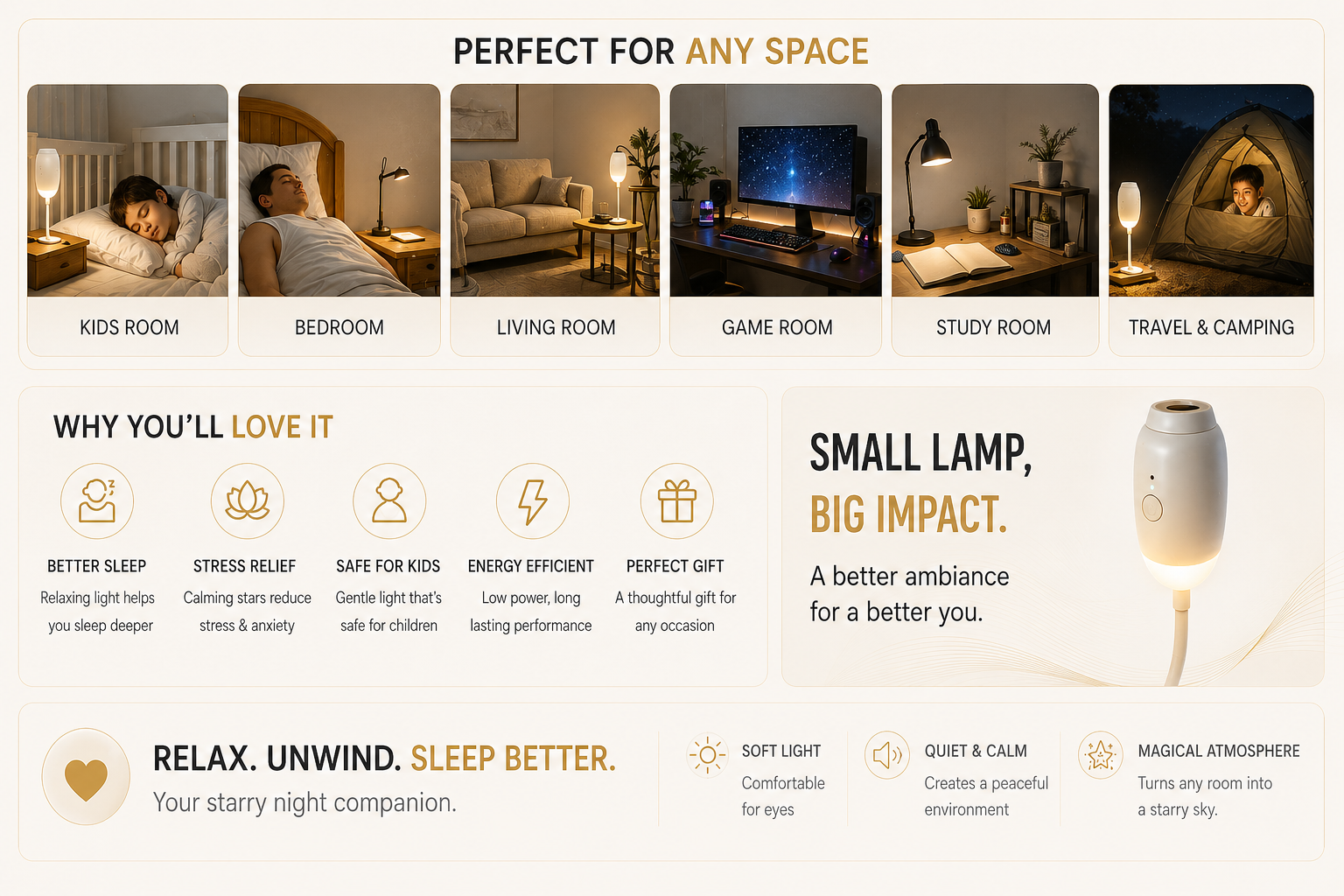 Vostara USB Star Projection Lamp - Product Details 2
