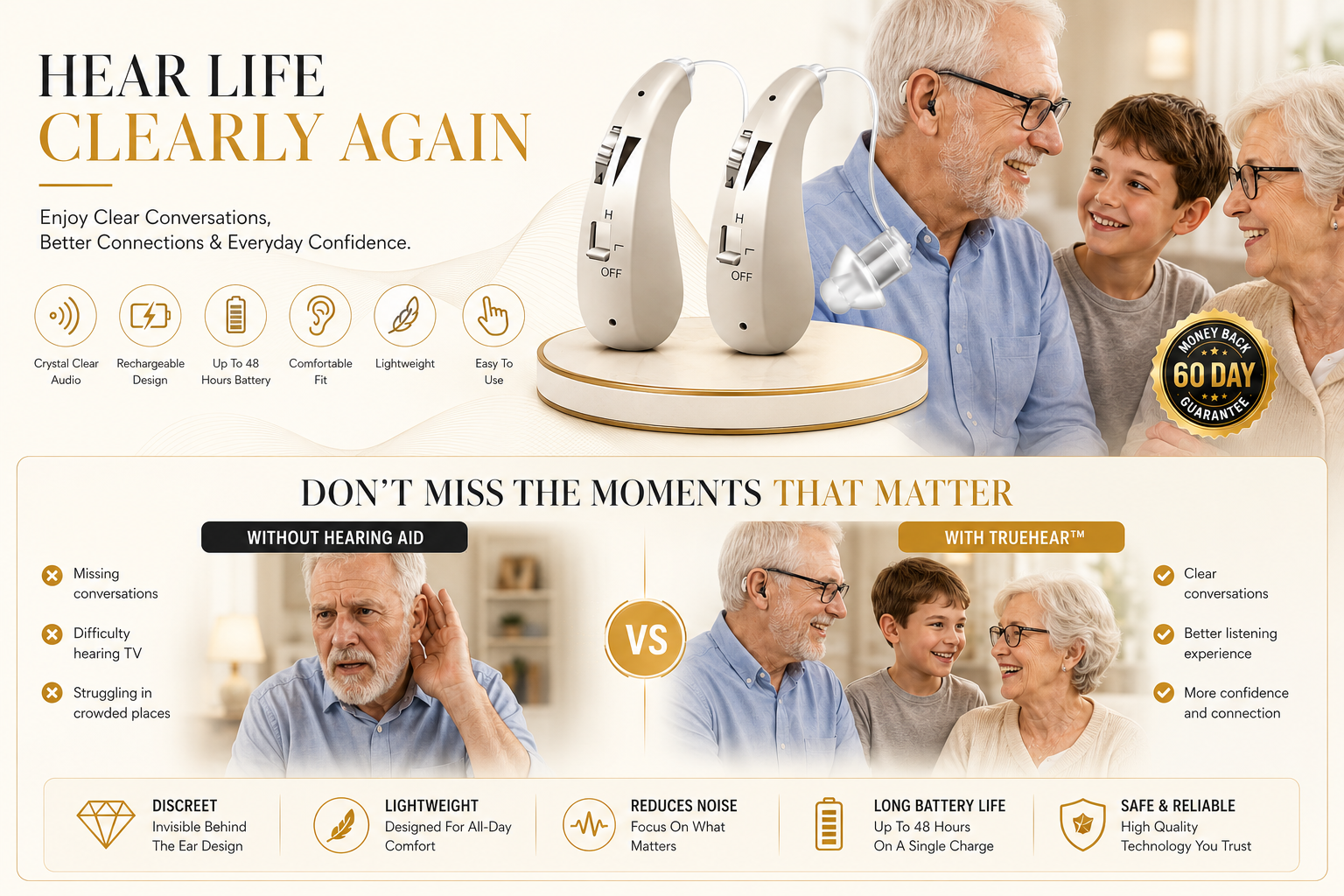 Vostara TruHear™ | Invisible Behind The Ears Hearing Aids - Product Details 1