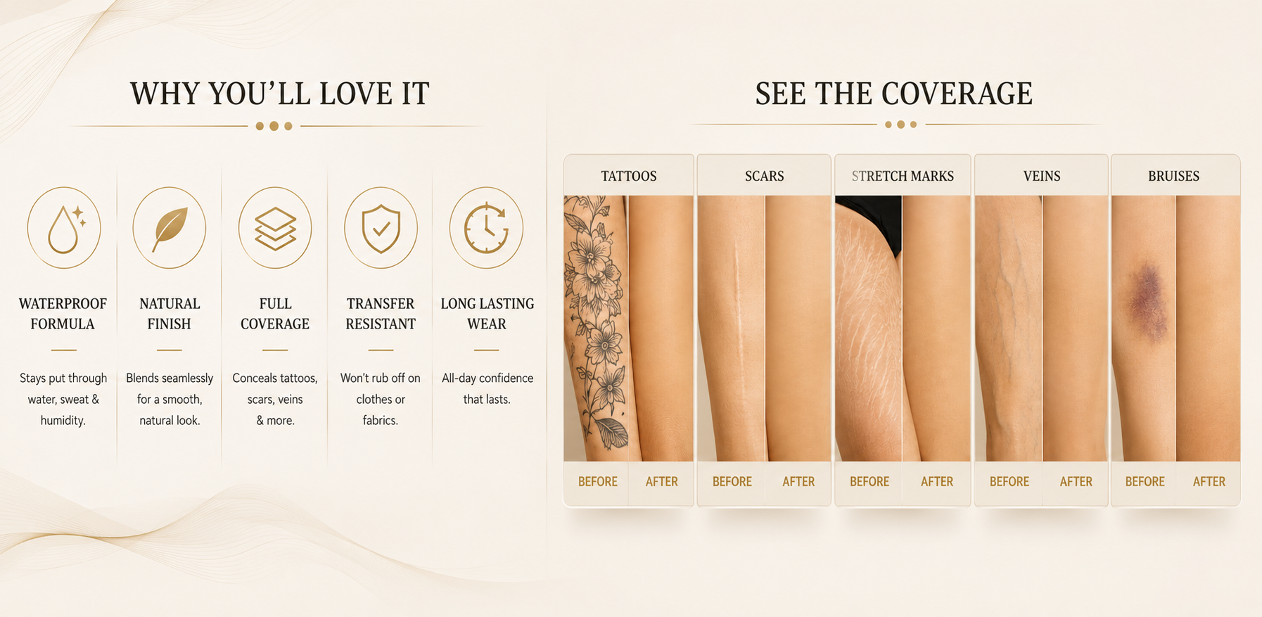 Vostara Westmore Beauty Body Coverage - Product Details 2