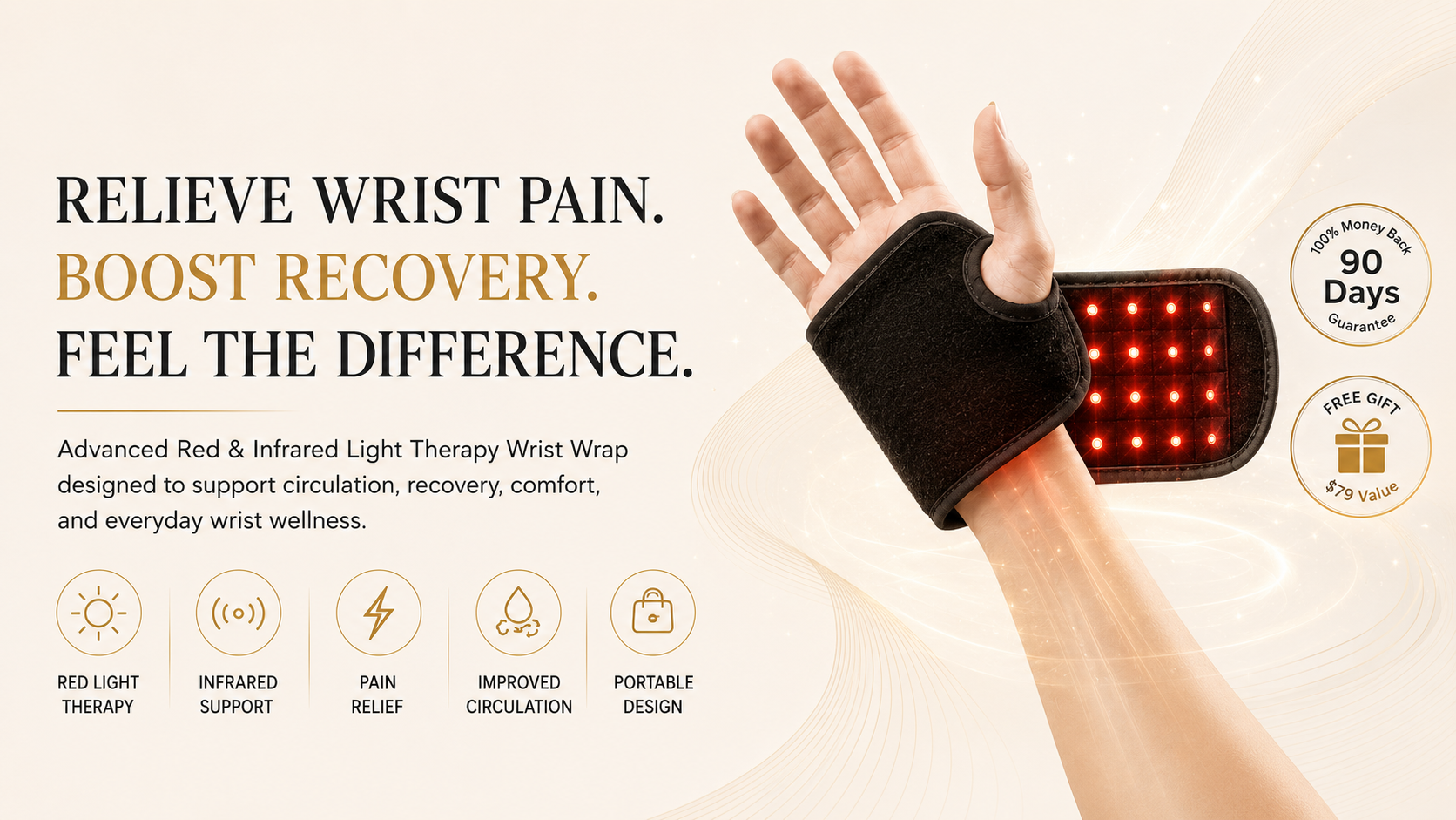 Vostara TheraWrap - Product Details 3