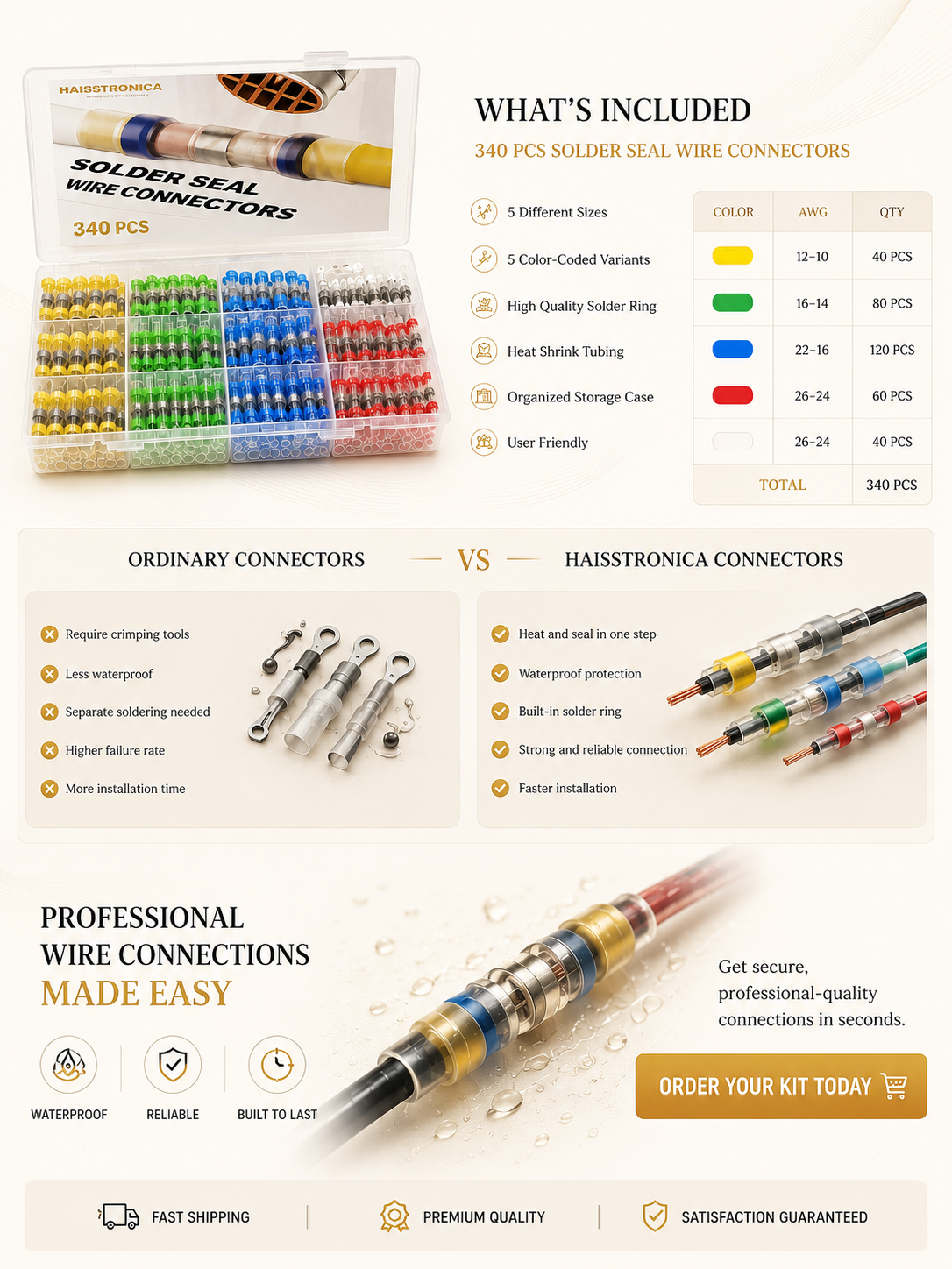 Vostara Haisstronica 340PCS Solder - Product Details 2