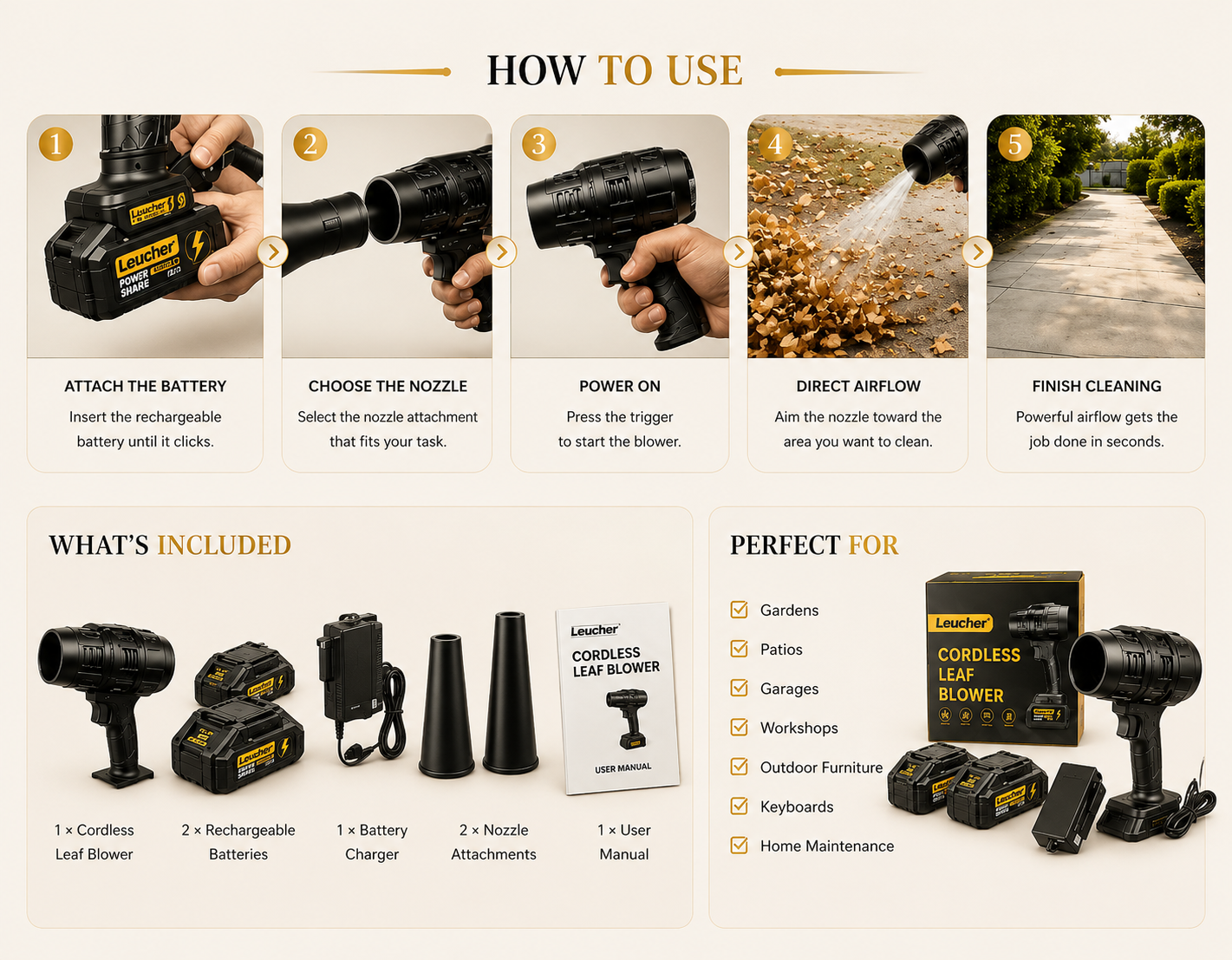 Vostara Cordless Turbo Jet Leaf Blower - Product Details 2