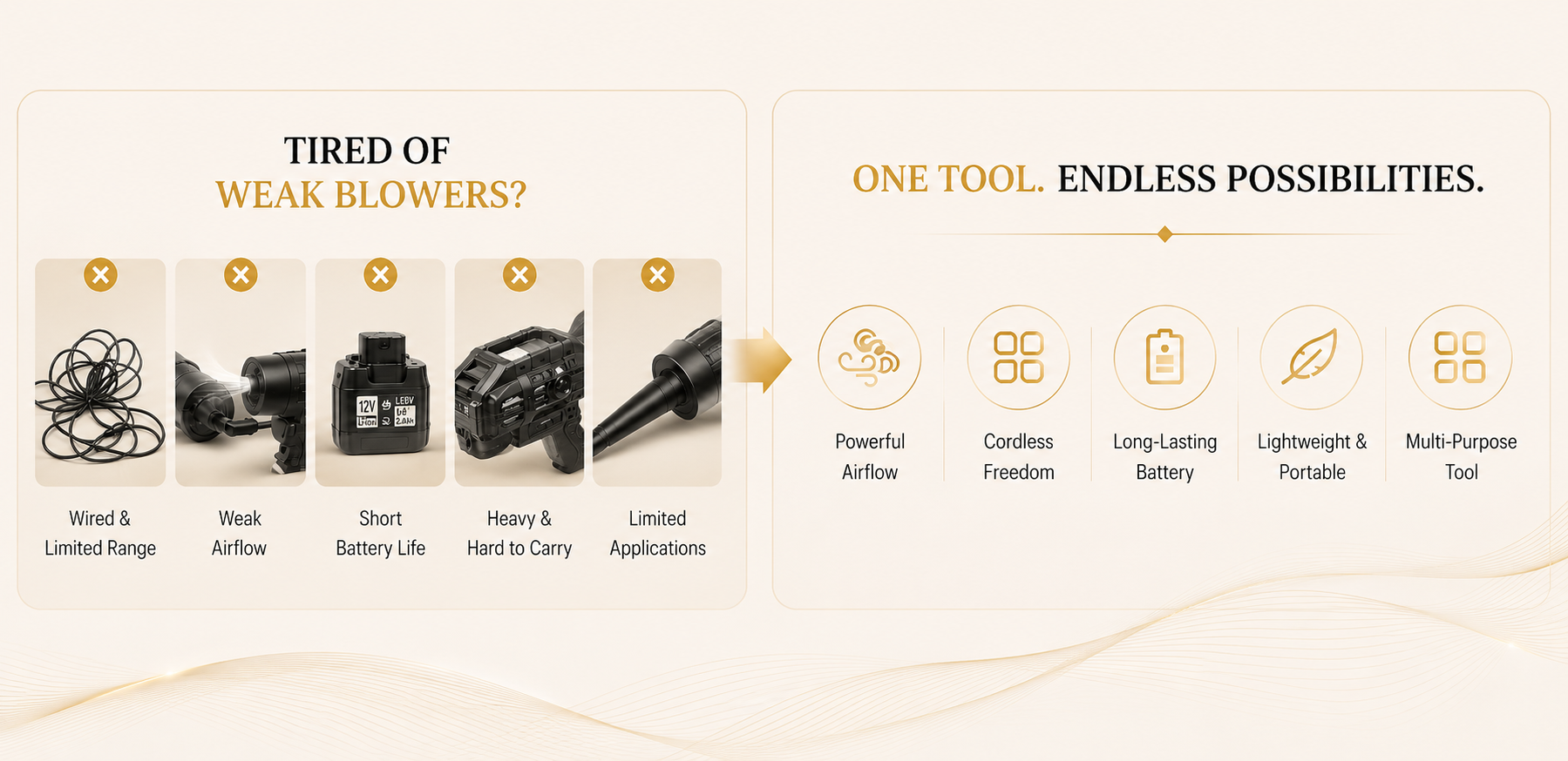 Vostara Cordless Turbo Jet Leaf Blower - Product Details 4