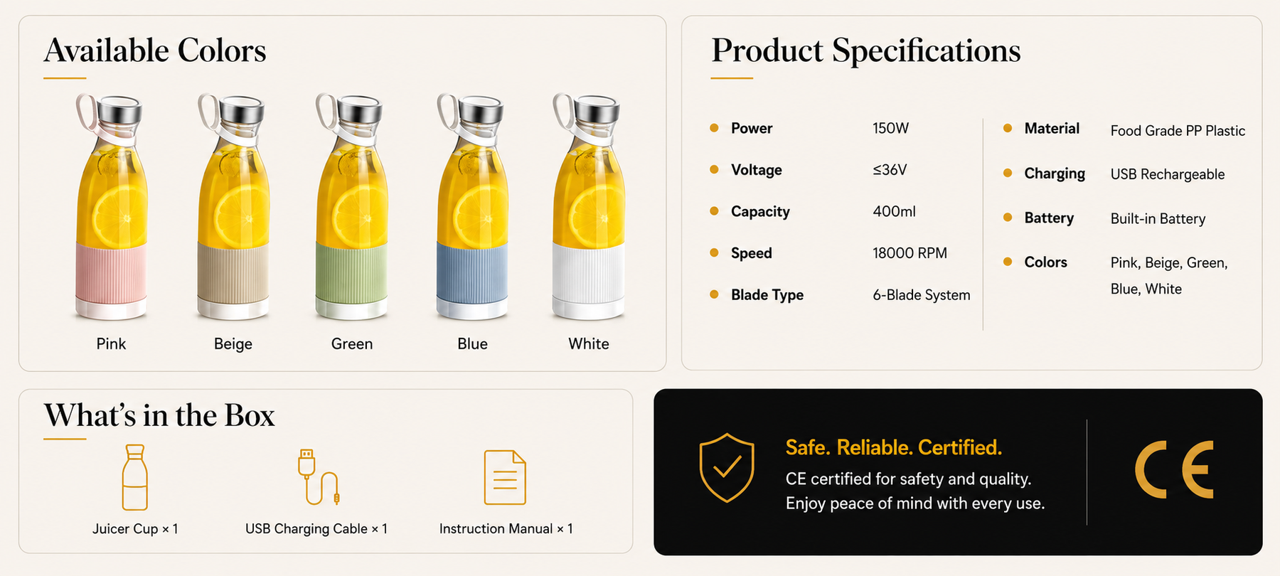 Vostara Mini USB Rechargeable Portable Juicer Cup - Product Details 3