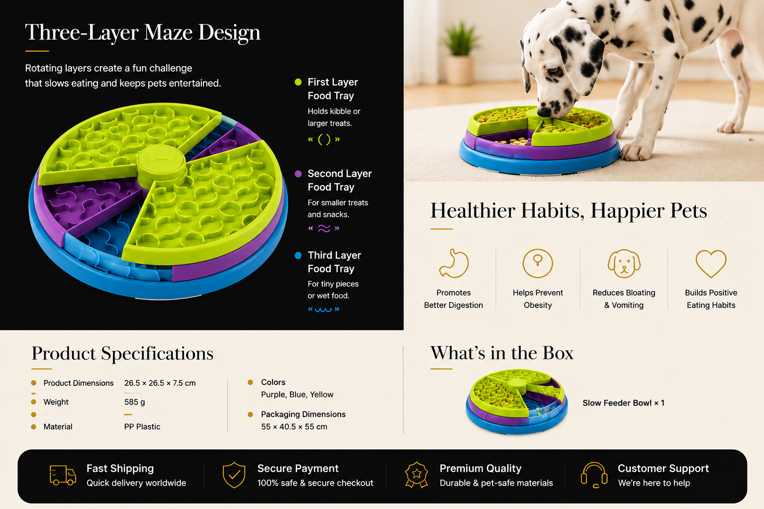 Vostara Three-Layer Slow-Feeding Pet Bowl - Product Details 2