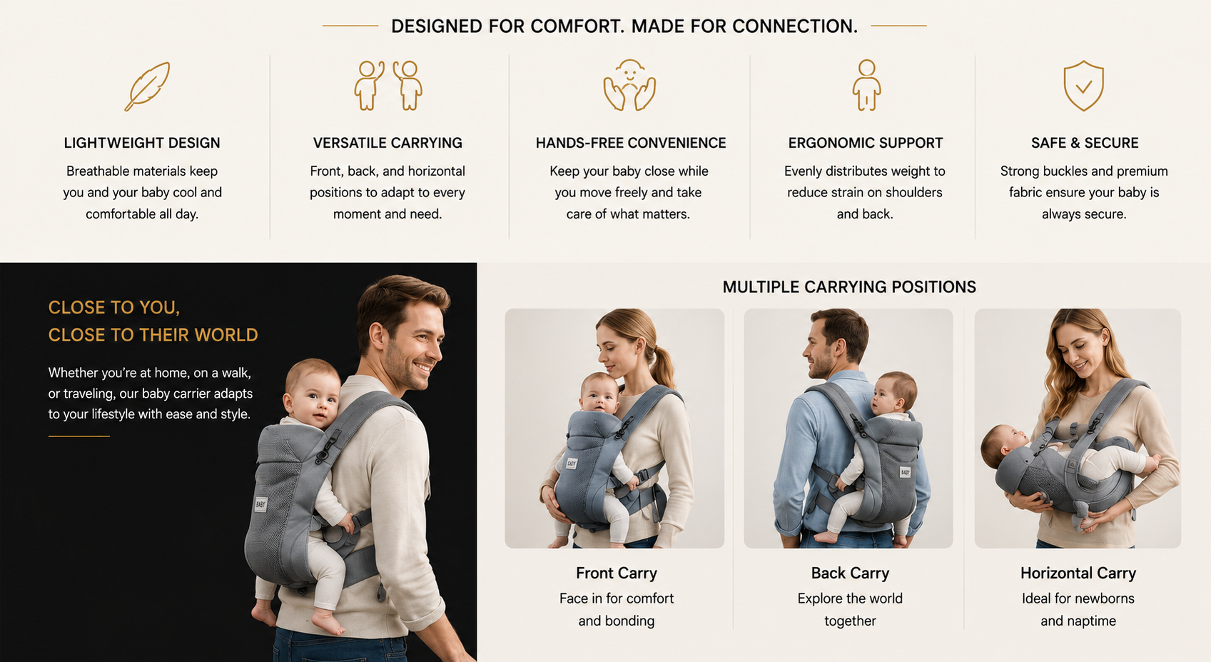 Vostara	Lightweight Breathable Baby Carrier - Product Details 1