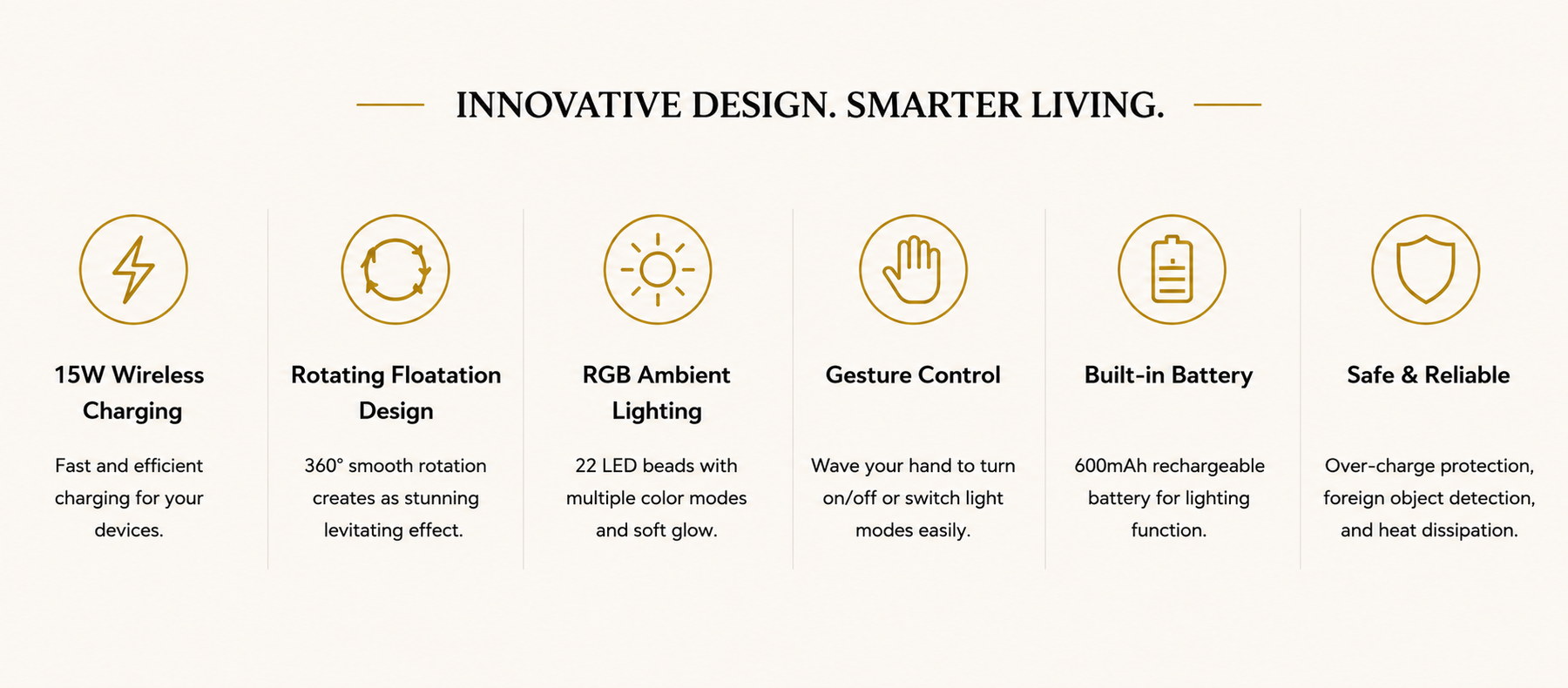 Vostara LED Desk Lamp - Product Details 1