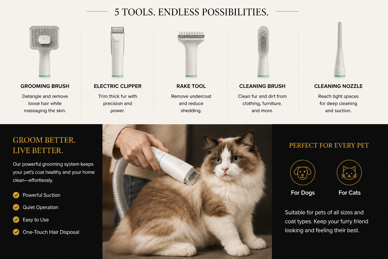 Vostara Neakasa P1 Pro Pet Grooming Clipper - Product Details 2
