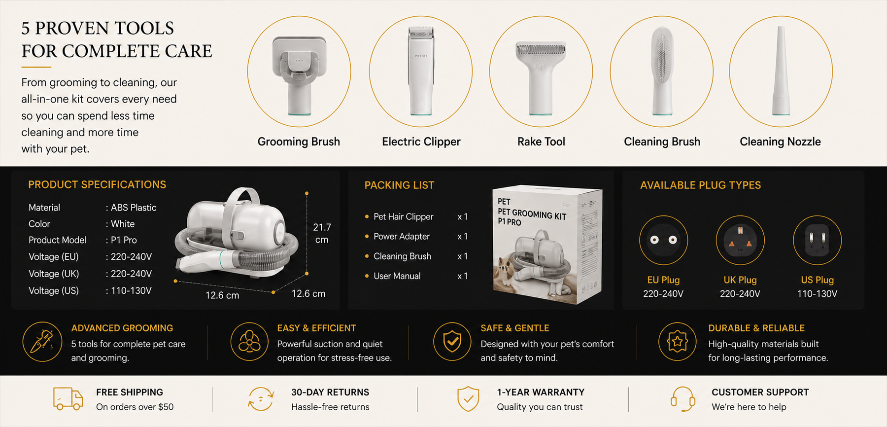 Vostara Neakasa P1 Pro Pet Grooming Clipper - Product Details 3