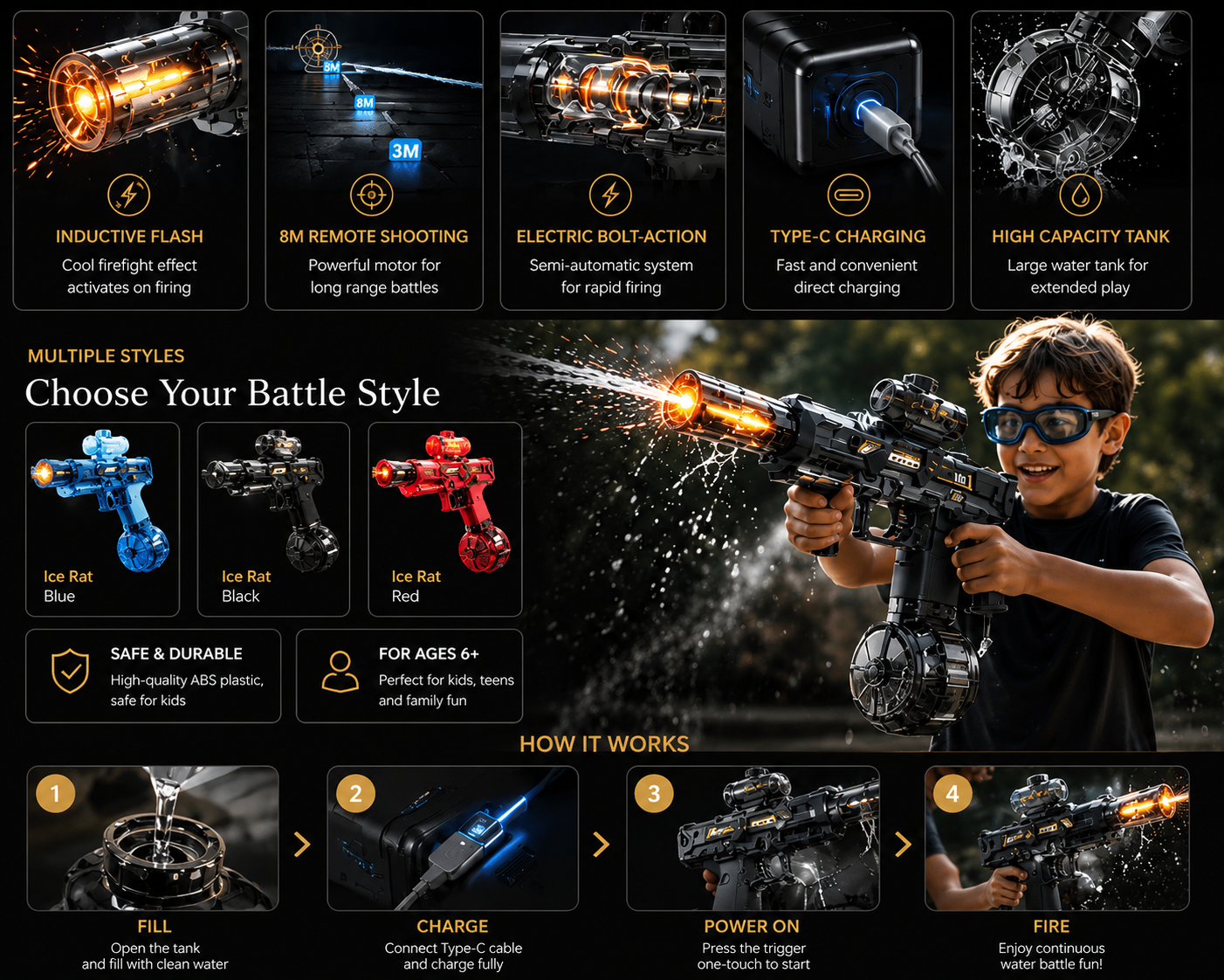 Vostara Electric Water Gun with Light Effect - Product Details 3