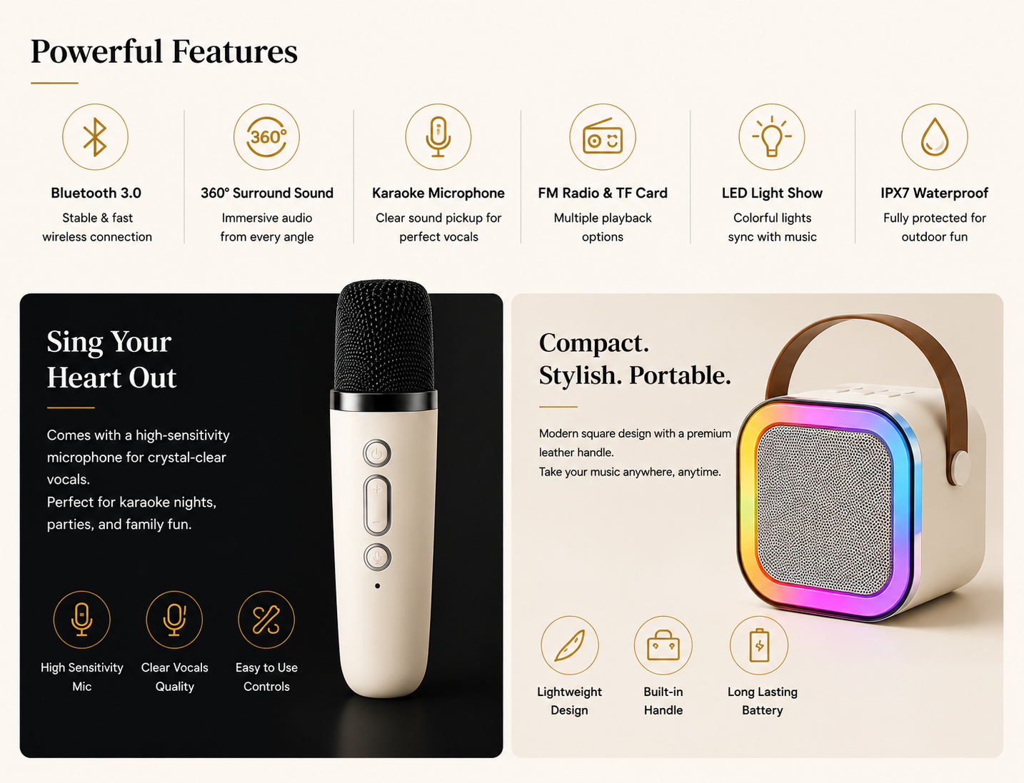 Vostara Portable Bluetooth Karaoke Speaker with Microphone - Product Details 1