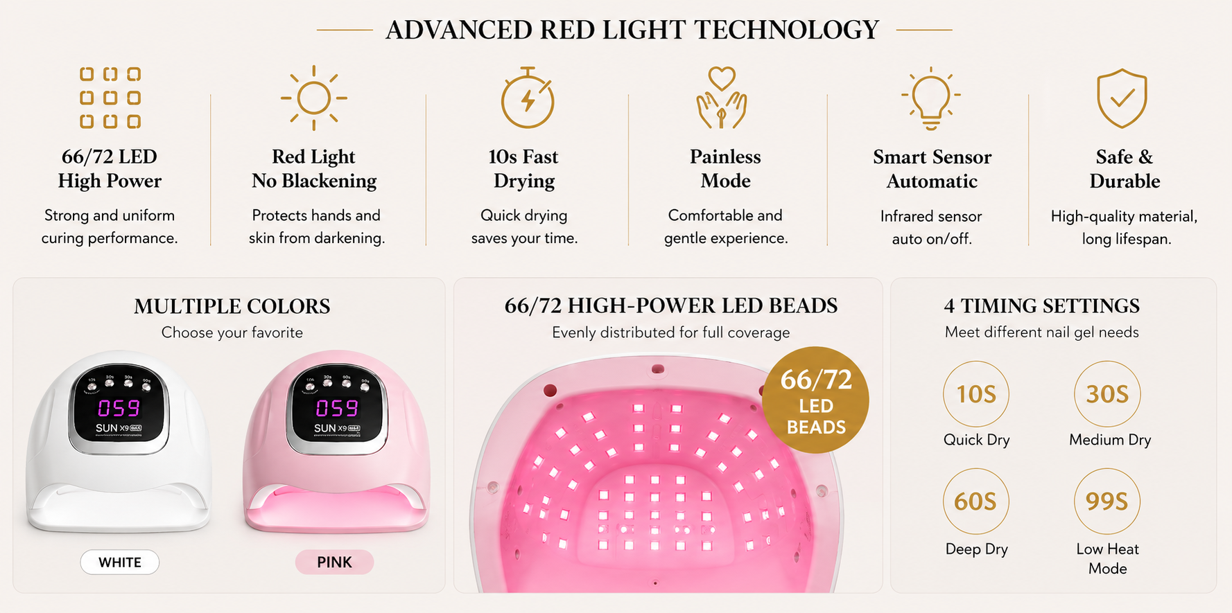Vostara LED Nail Lamp with Red Light Technology - Product Details 2