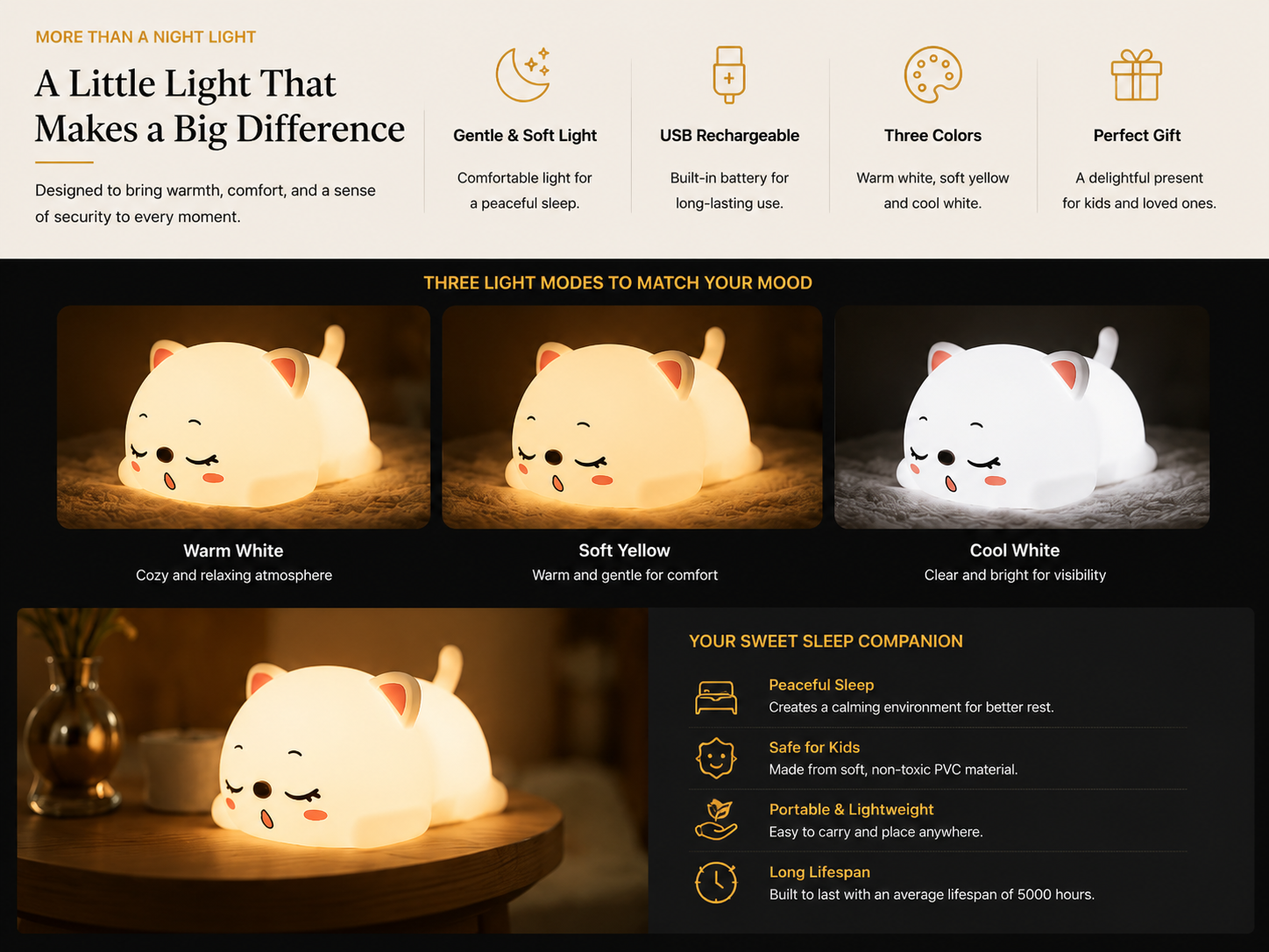 Vostara  Animal Shape Rechargeable Night Light - Product Details 2