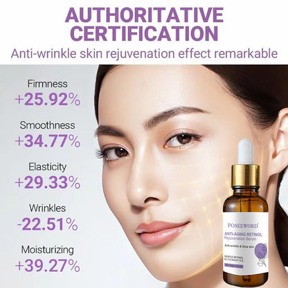Vostara Retinol SeruRetinol Serumm